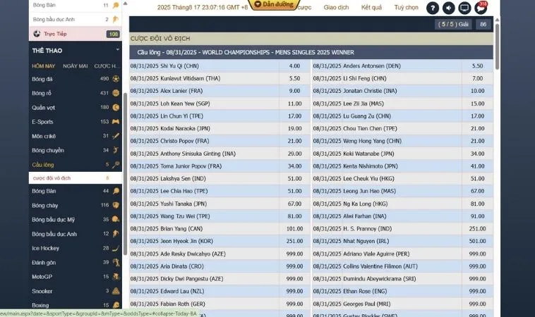 Giao diện đặt cược kèo cầu lông tại HB88