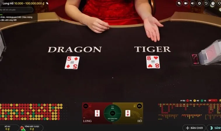 Các cửa cược trong Dragon Tiger Tại HB88